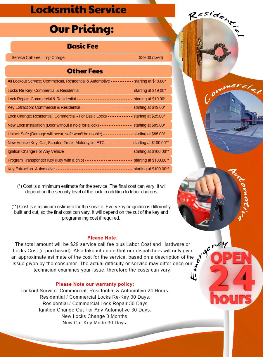 Gallery Locksmith Store Fort Lauderdale, FL 954-364-3655